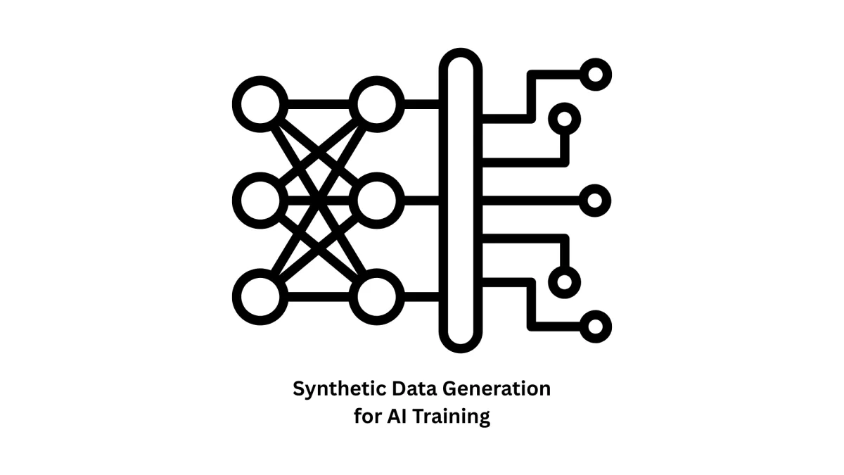Synthetic Data Generation for AI Training