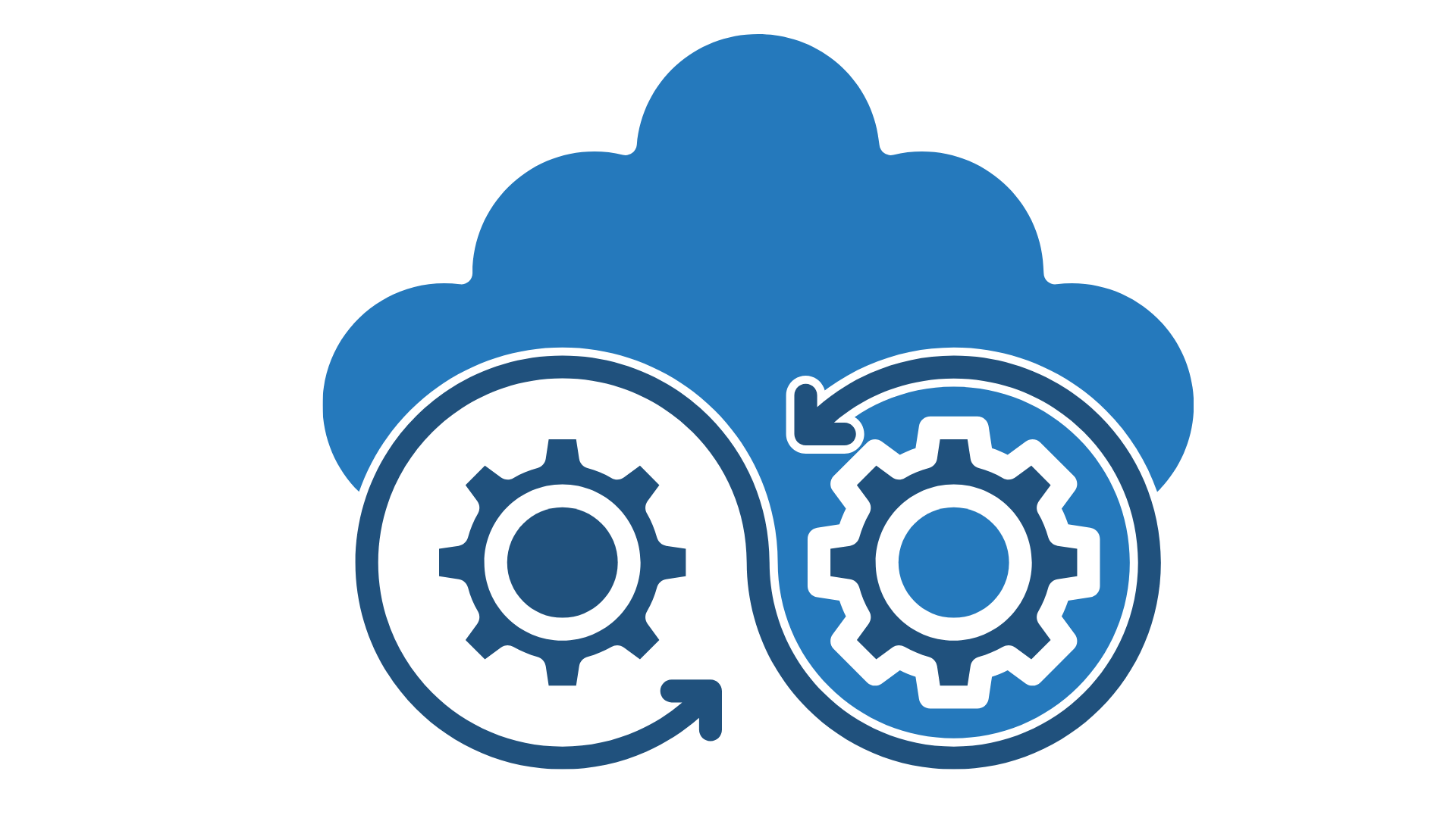 Scalable Cloud-Native Development Solutions