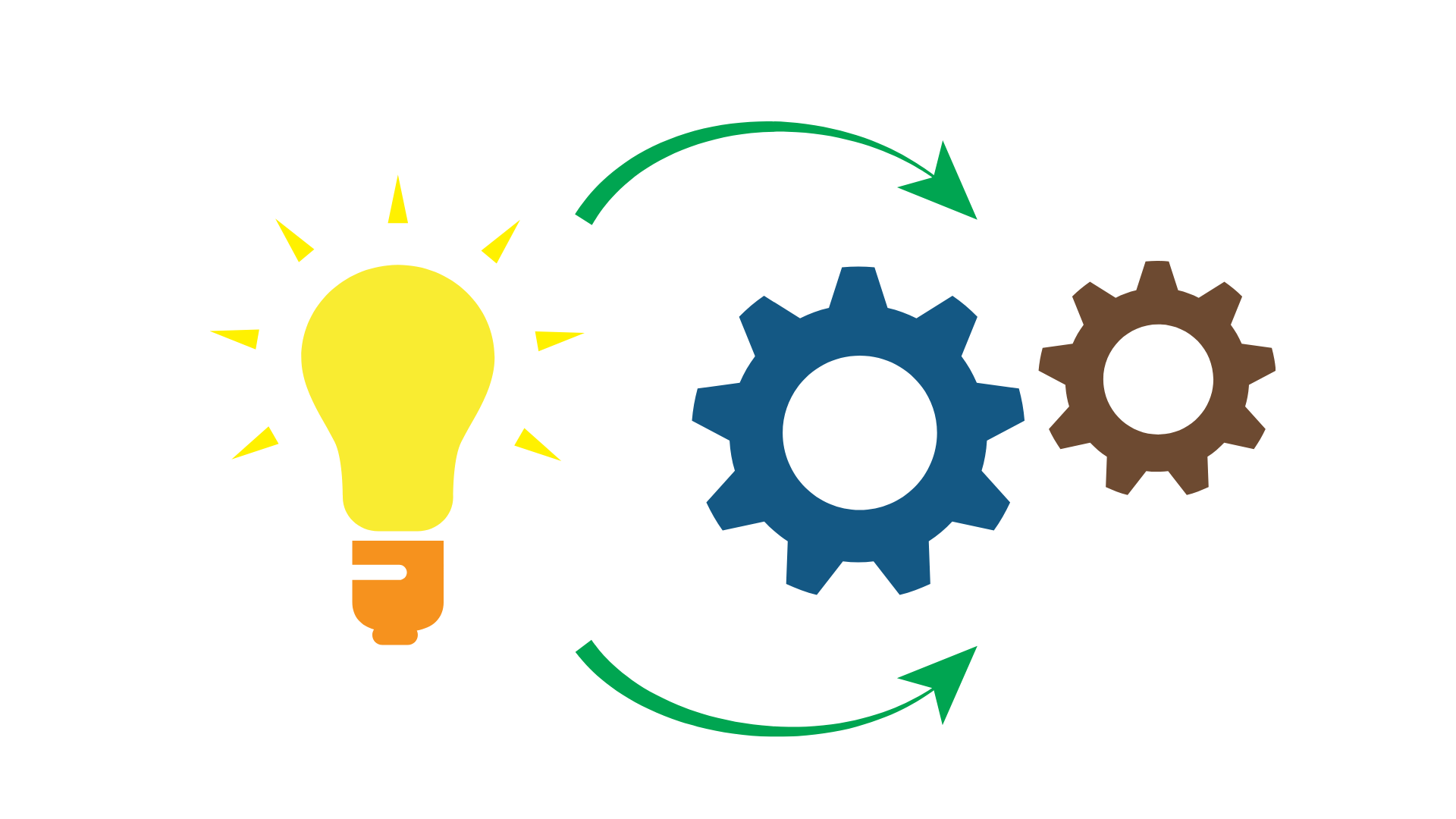 DevSecOps Implementation: Securing Your CI/CD Pipeline
