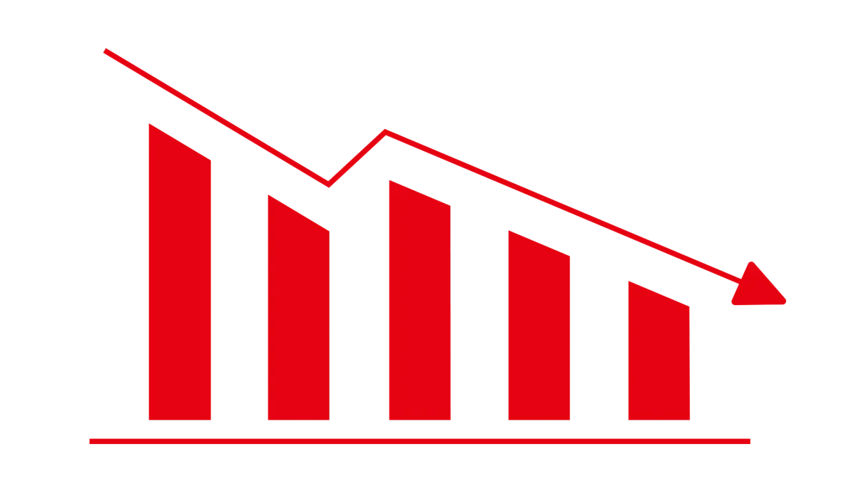 Leading Low Latency Trading Platform Development Company