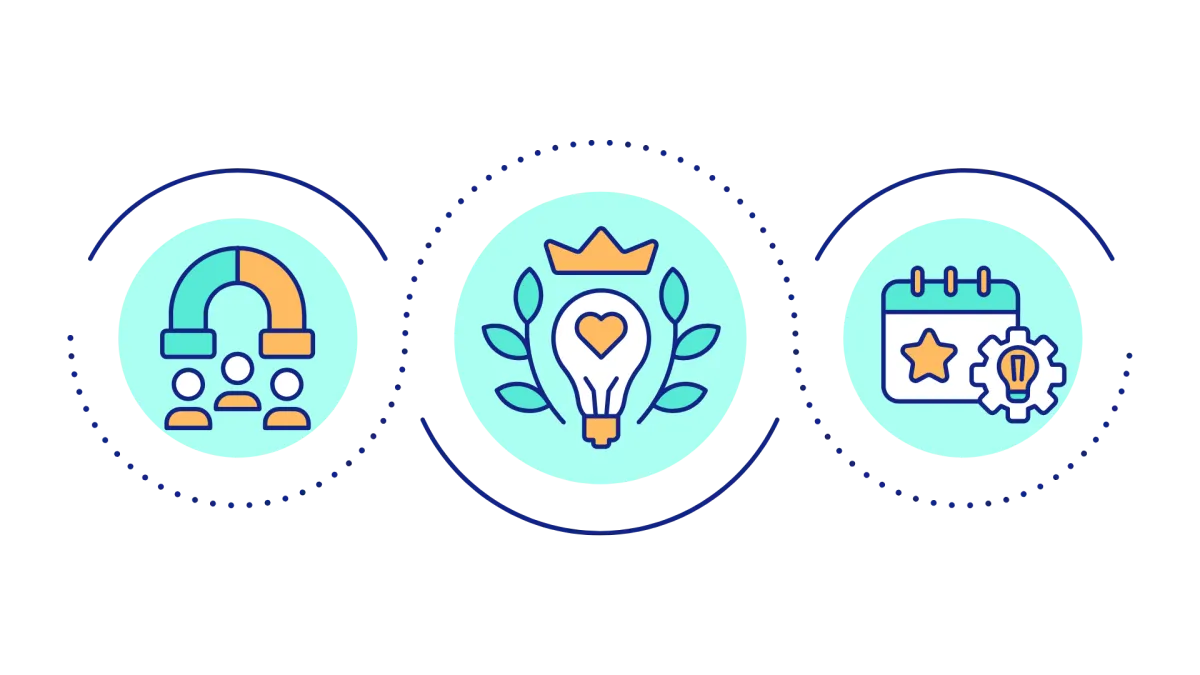 Expert WebGL / Three.js Custom Development