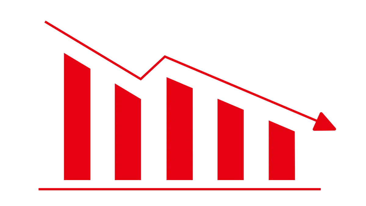 Expert White Label Low Latency Trading System