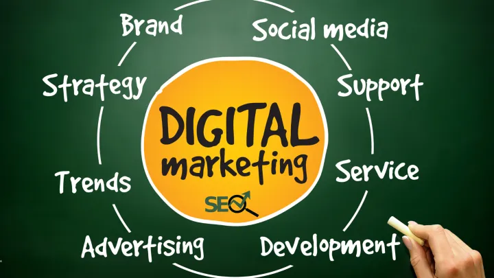 Learn the fundamentals of do-it-yourself digital marketing and SEO to boost your online presence