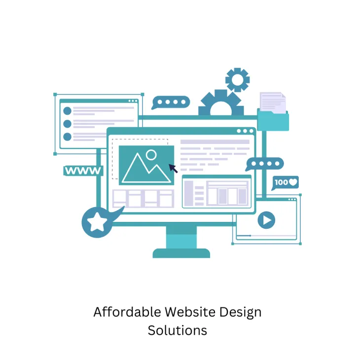 Affordable Website Design Solutions in Pune