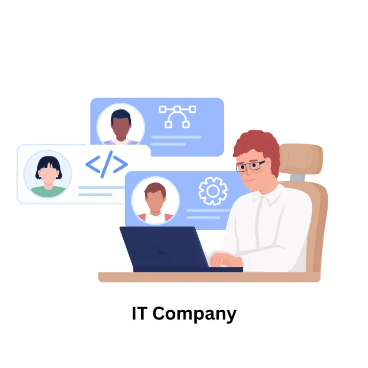 Top IT Company in India?