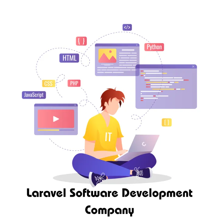 Laravel Software Development Company