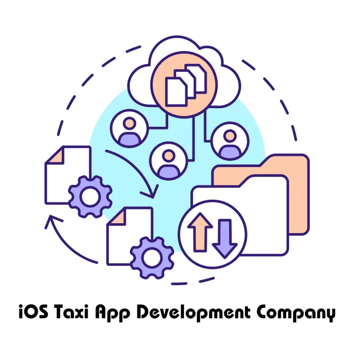iOS Taxi App Development Company