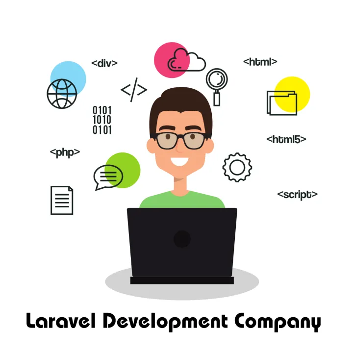 Laravel Development Company