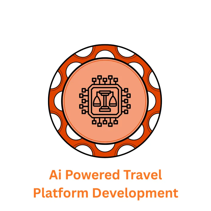 AI-Powered Travel Platform Development Company: Innovate Your Travel Business with Associative