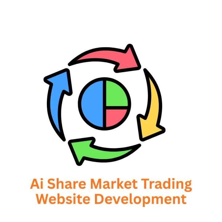 AI Share Market Trading Website Development Company: Associative