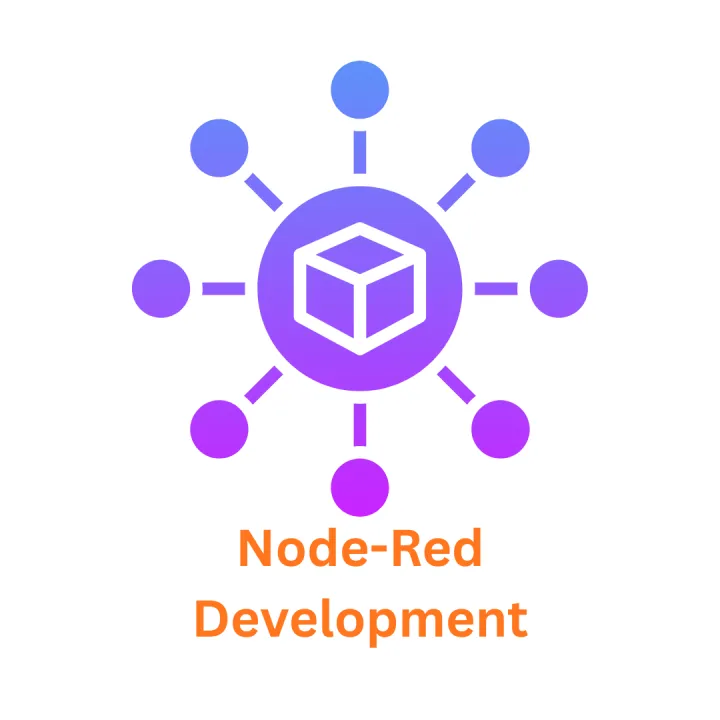 Node-RED Development Company - Associative