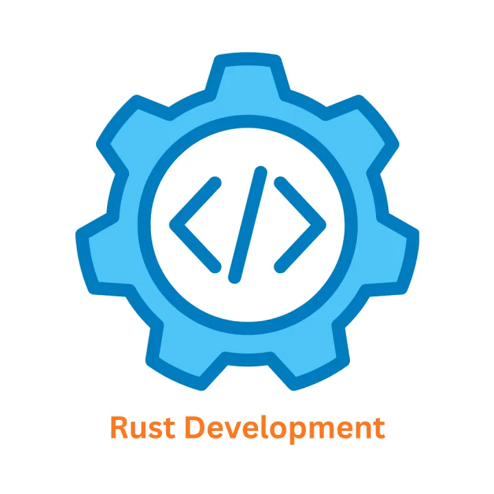 Rust Development Company: Expert Rust Programming Services by Associative