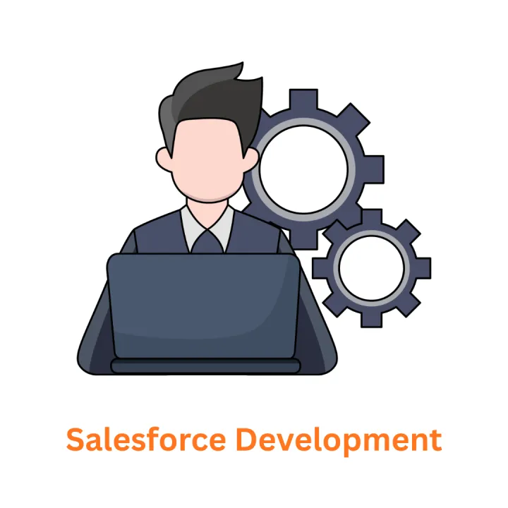 Associative: Your Premier Salesforce Development Company in Pune, India