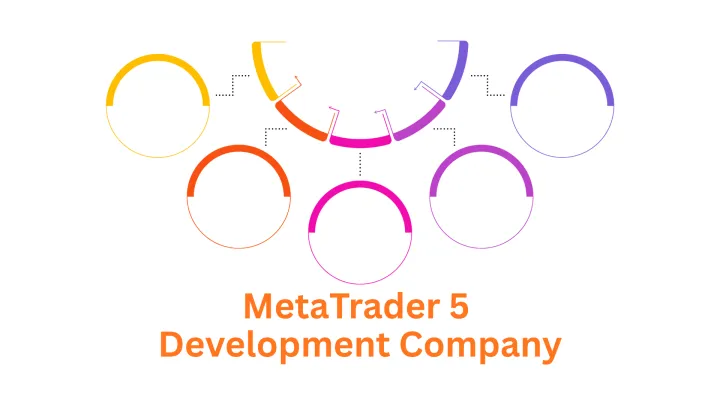 Elevate Your Trading Platform: Partner with the Premier MetaTrader 5 Development Company