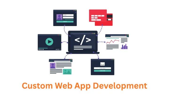Associative: Your Trusted Custom Web App Development Company in Pune