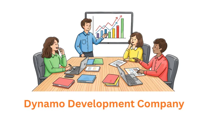 Professional Dynamo Development Company: Associative