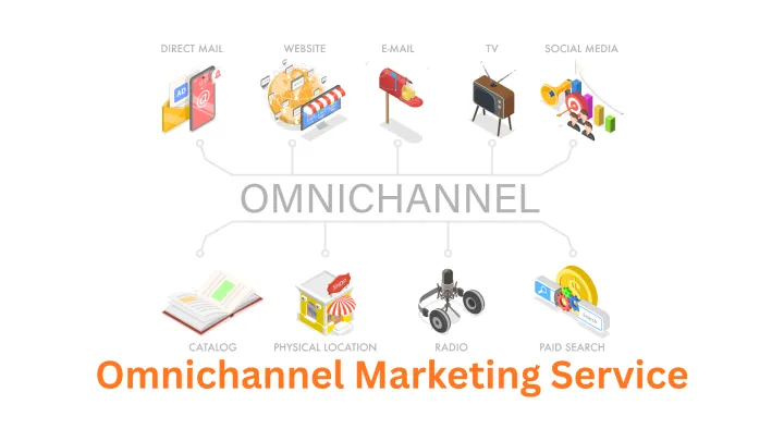 Omnichannel Marketing Service by Associative