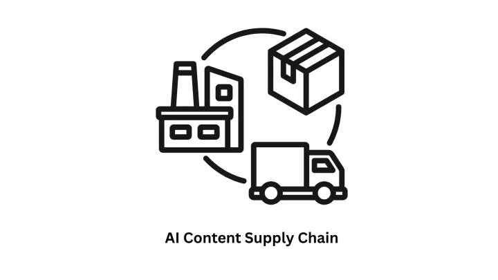 Building Your AI Content Supply Chain with Associative