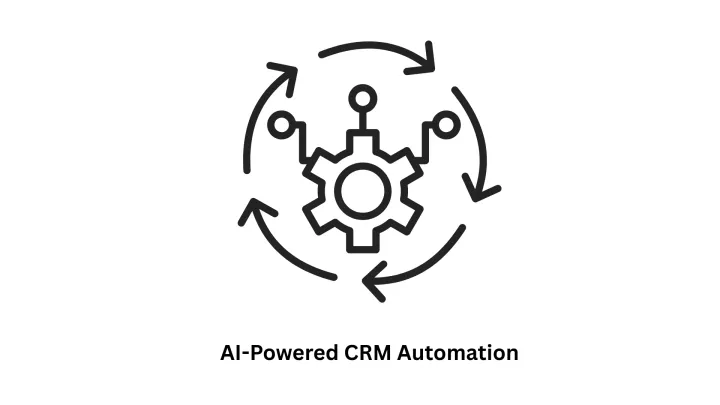 Transform Your Business with AI-Powered CRM Automation & Custom Software Solutions
