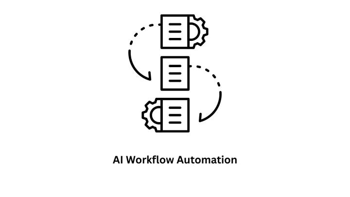 AI Workflow Automation & Custom Software Solutions
