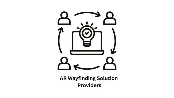 AR Wayfinding Solution Providers: Transforming Navigation