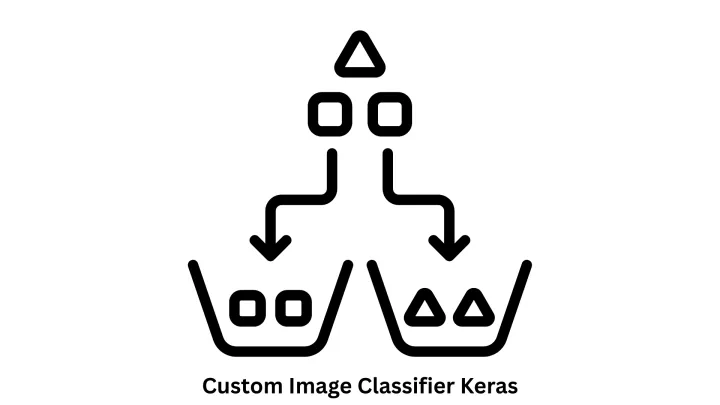 Building Scalable Custom Image Classifier Keras Solutions: AI & Machine Learning Development