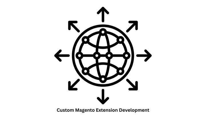 Custom Magento Extension Development: Scalable E-Commerce Solutions