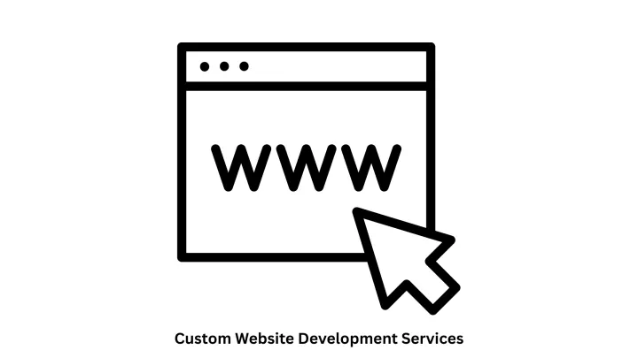 Premier Custom Website Development Services