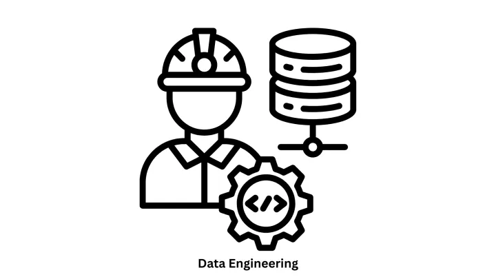 Robust Data Engineering & Scalable Software Solutions