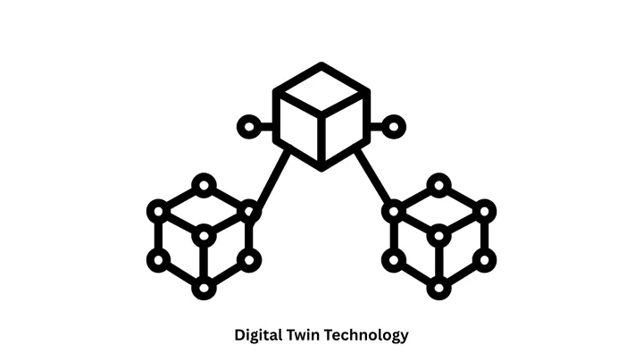 Harness the Power of Digital Twin Technology & IT Solutions