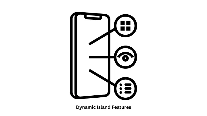 Integrating Dynamic Island Features in iOS App Development