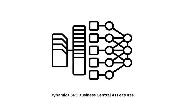 Dynamics 365 Business Central AI Features & Integration