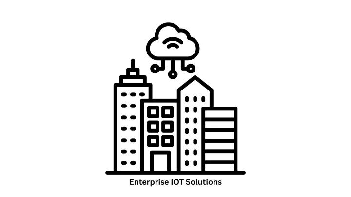 Custom Enterprise IoT Solutions | End-to-End Development