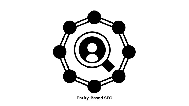 Advanced Entity-Based SEO Services | Technical Search Optimization
