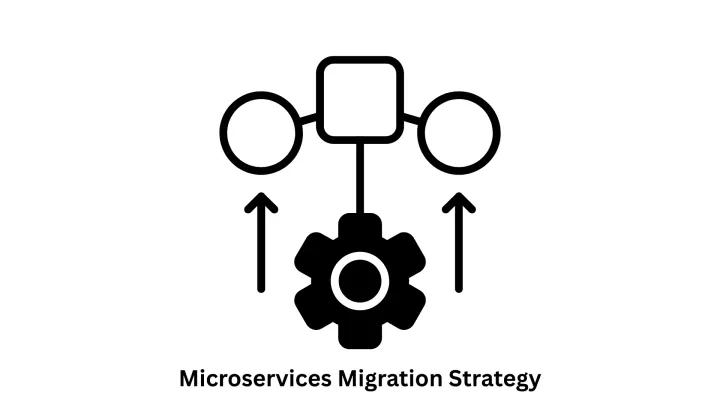 Microservices Migration Strategy