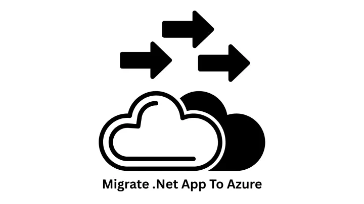 Migrate Your .NET App to Azure with Confidence