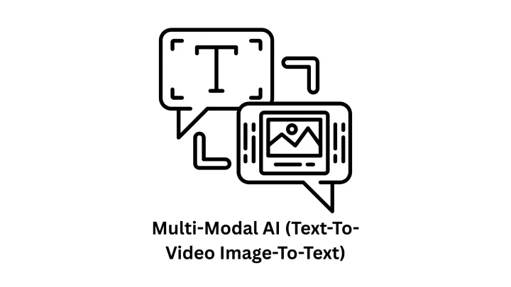 Multi-Modal AI (Text-to-Video Image-to-Text) Development