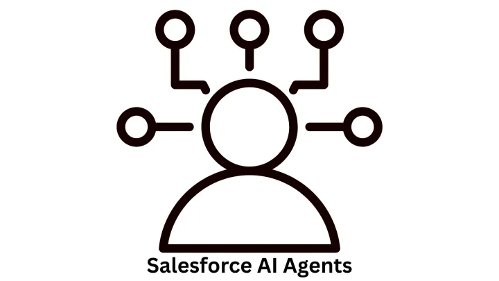 Salesforce AI Agents: Revolutionizing Enterprise Automation