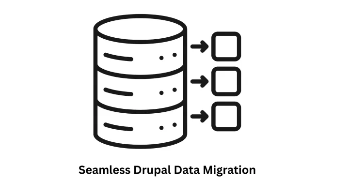 seamless drupal data migration