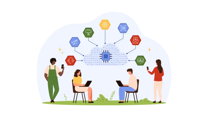 Mastering Digital Experiences: Your Partner for AEM as a Cloud Service Development