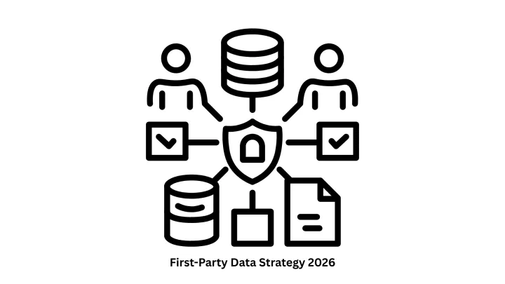Build Your First-Party Data Strategy 2026 | Software Solutions