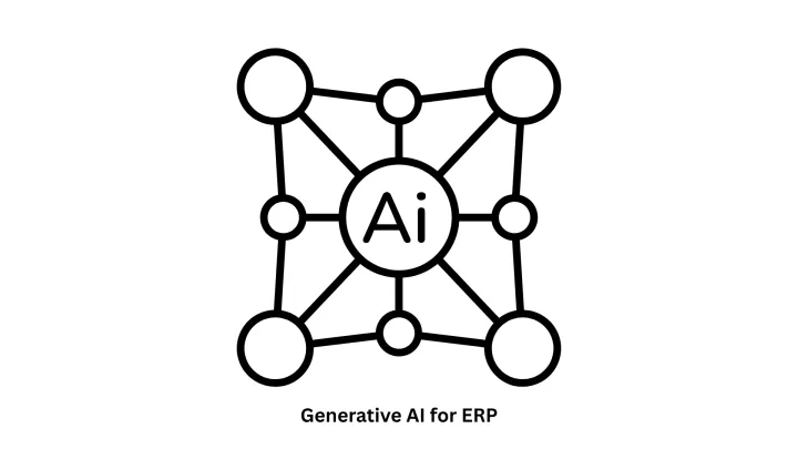 Custom Generative AI for ERP Solutions