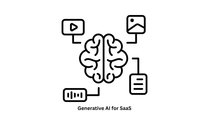 Generative AI for SaaS: Build Intelligent Software Platforms