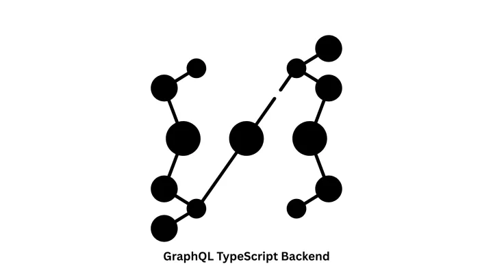 High-Performance APIs: GraphQL with Go Development