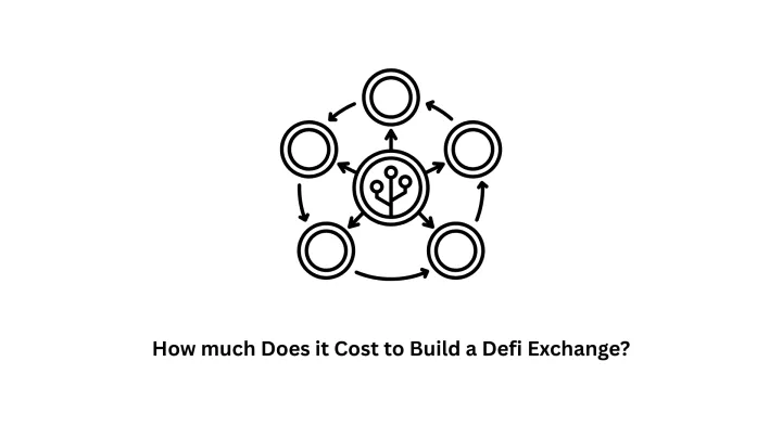 How Much Does It Cost to Build a DeFi Exchange? | Associative