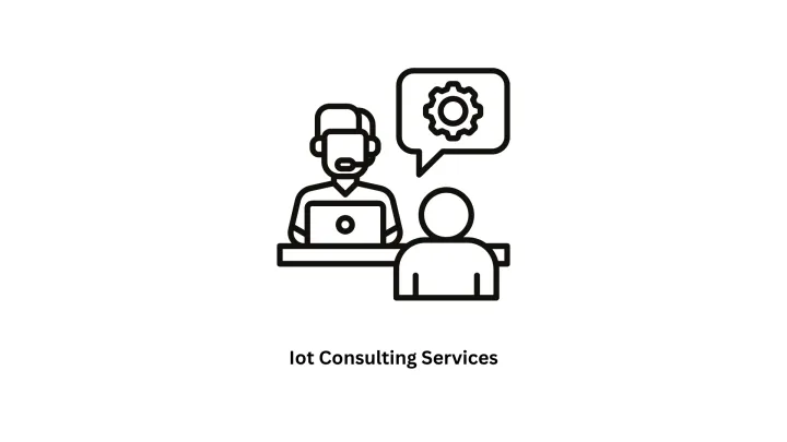 Expert IoT Consulting Services | Associative