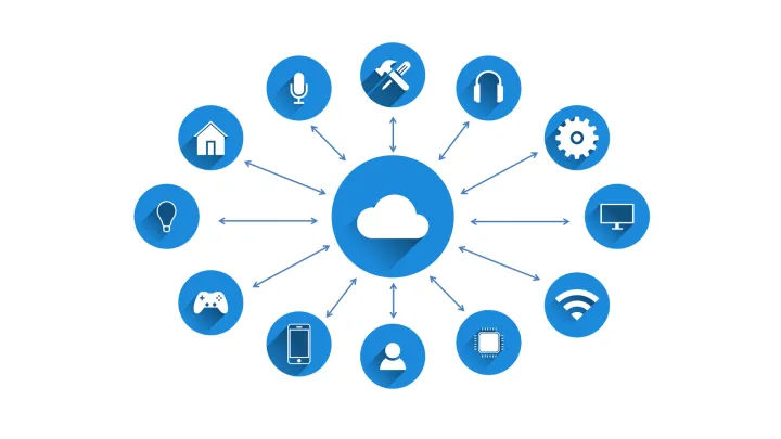 Transform Your Business with a Leading IoT (Internet of Things) Development Company
