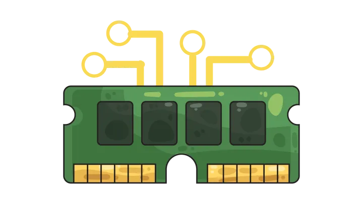 Expert Development of Memory-Safe Applications