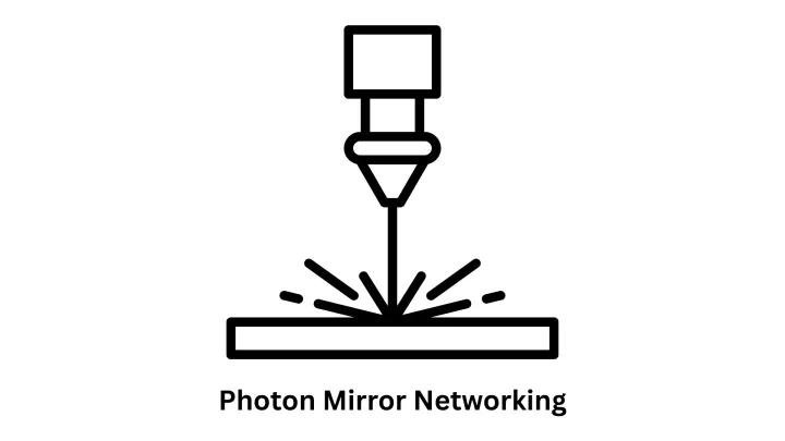 High-Performance Photon Mirror Networking Solutions