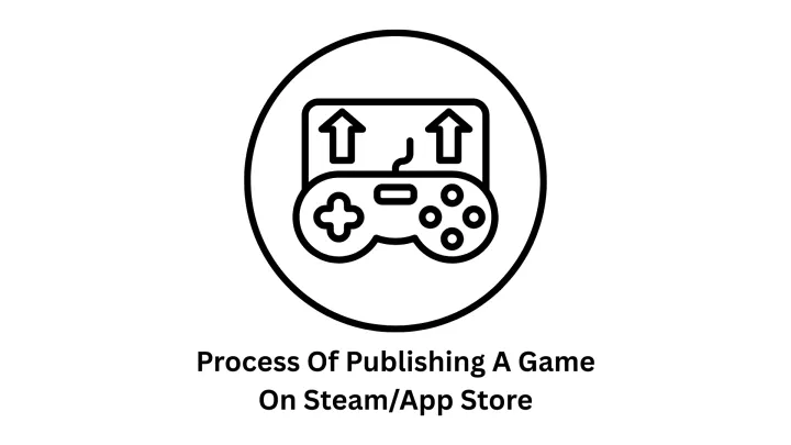 A Guide to the Process of Publishing a Game on Steam/App Store
